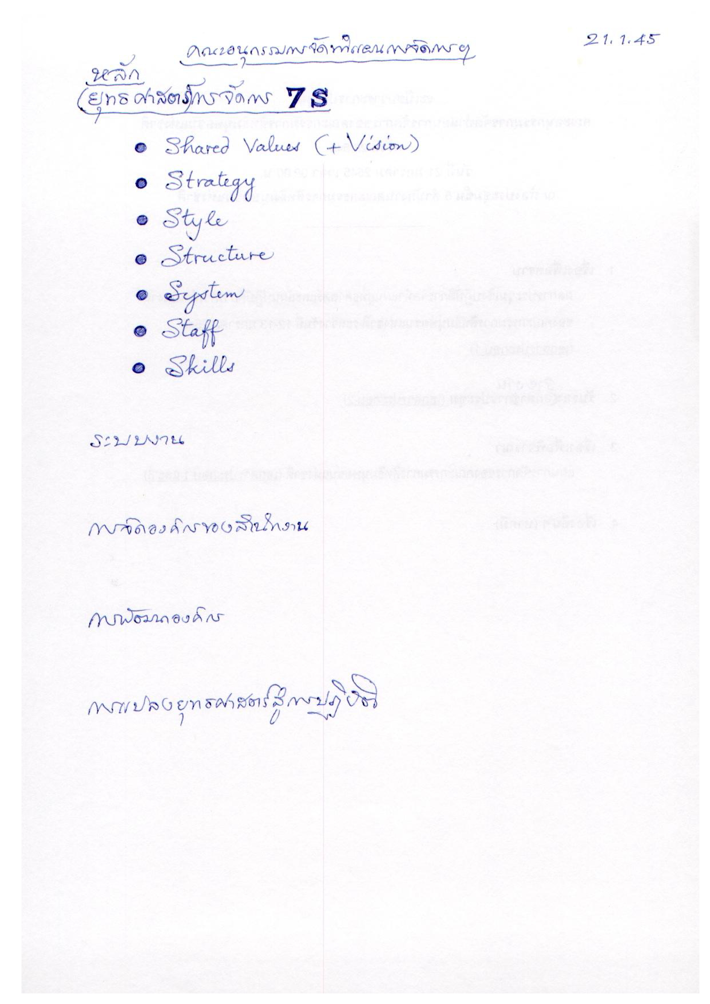 คณะอนุกรรมการจัดทำแผนการจัดการฯ