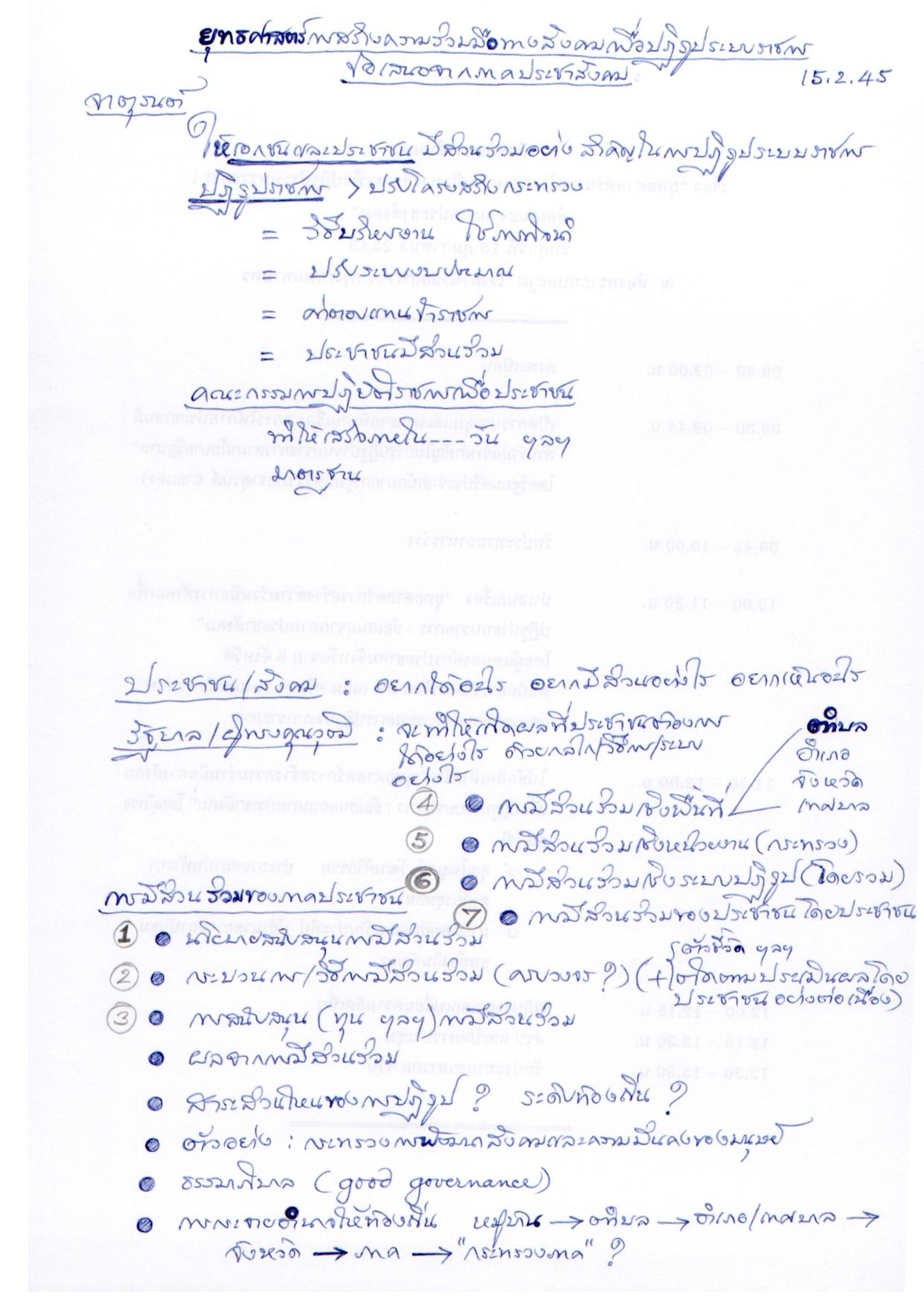 ยุทธศาสตร์การสร้างความร่วมมือทางสังคมเพื่อปฏิรูประบบราชการ : ข้อเสนอจากภาคประชาสังคม