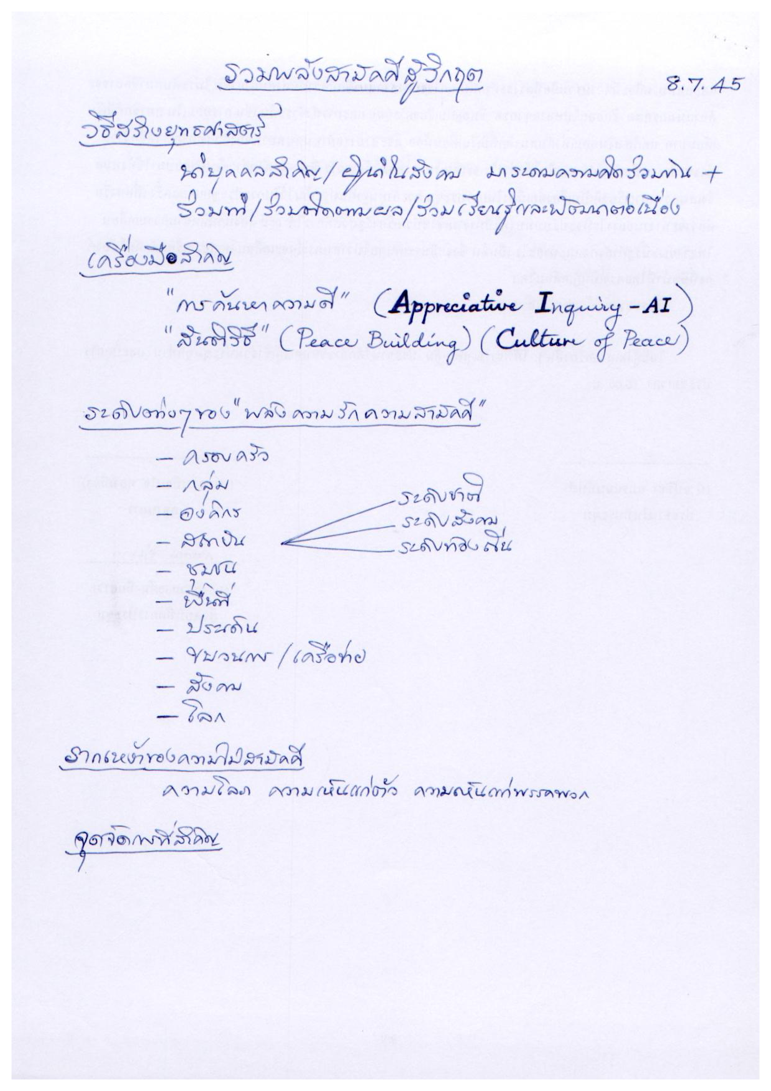 รวมพลังสามัคคีสู้วิกฤต