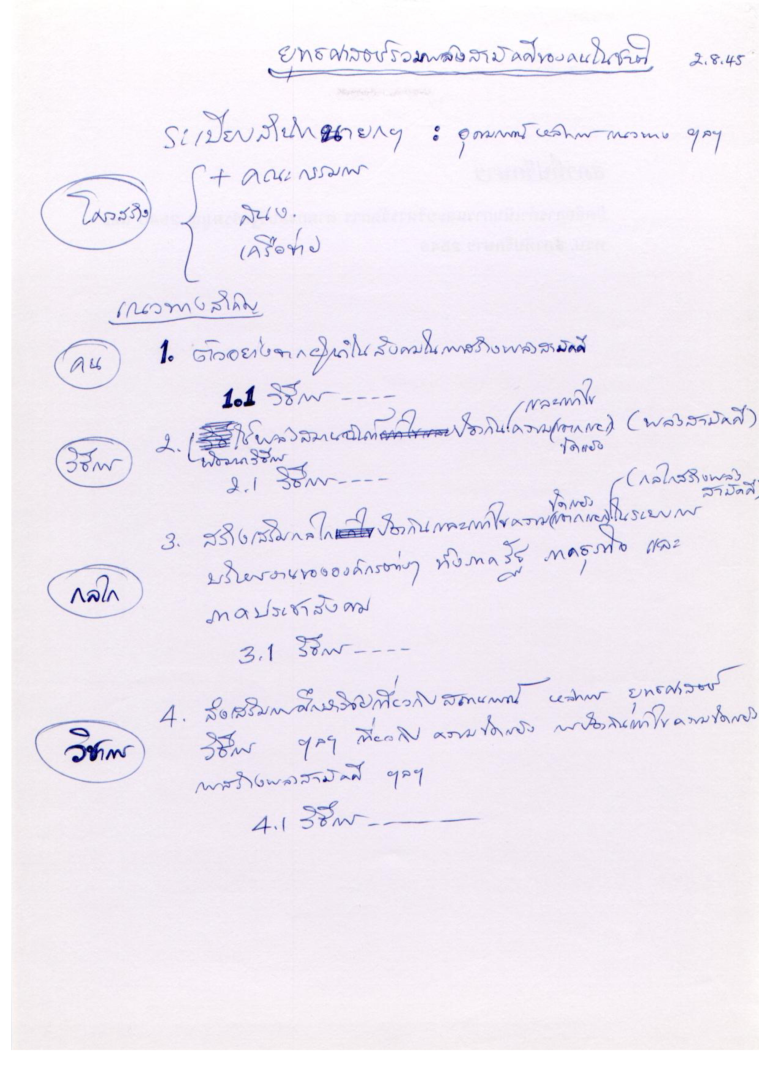 ยุทธศาสตร์รวมพลังสามัคคีของคนในชาติ