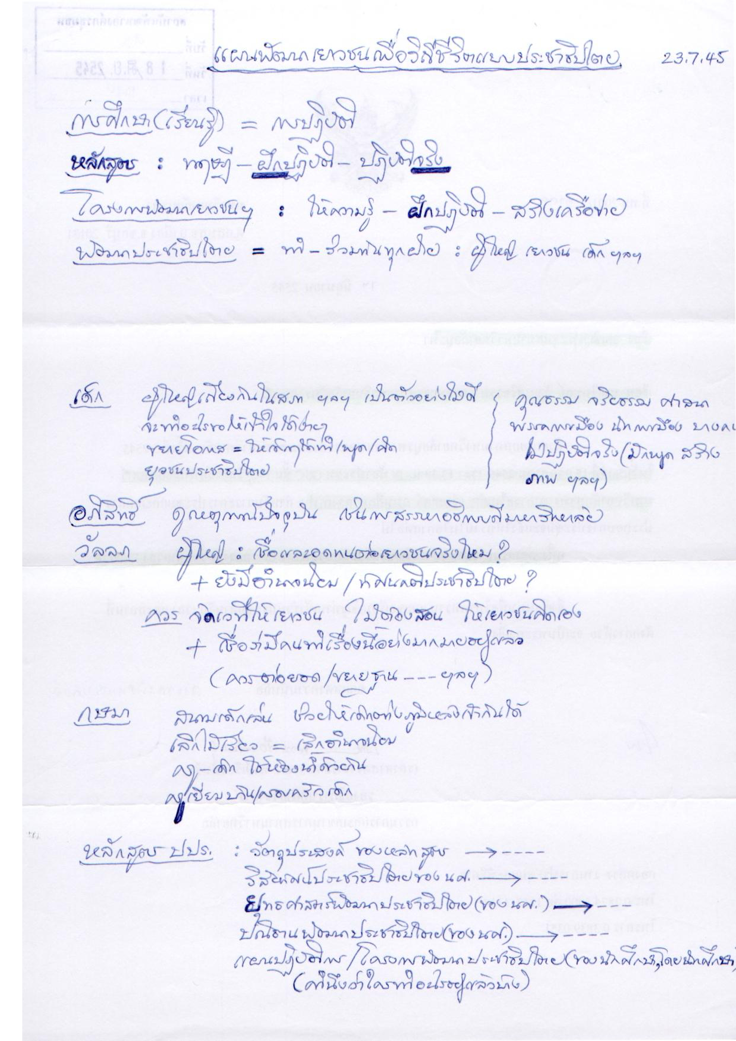 แผนพัฒนาเยาวชนเพื่อวิถีชีวิตแบบประชาธิปไตย