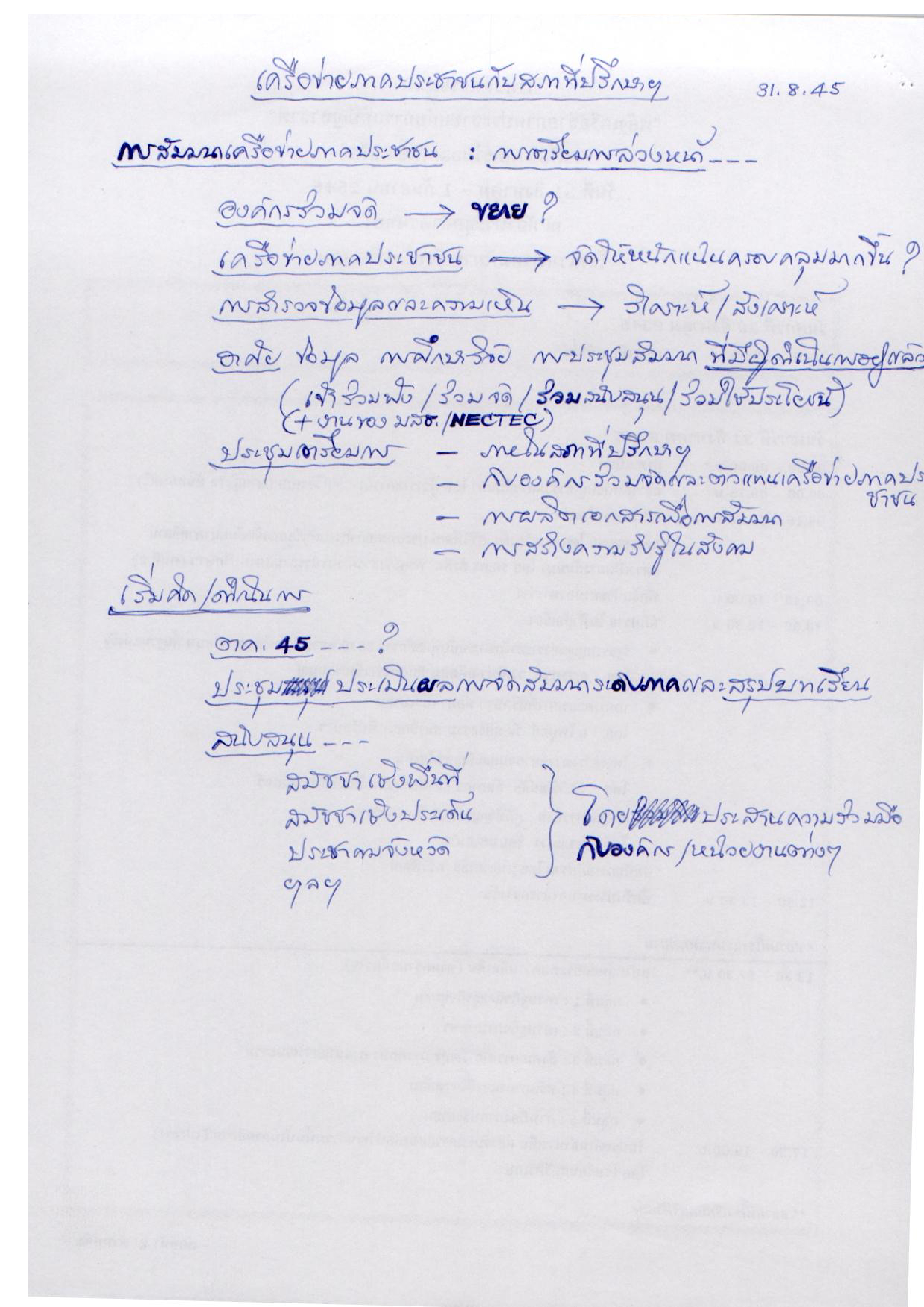 เครือข่ายภาคประชาชนกับสภาที่ปรึกษาฯ