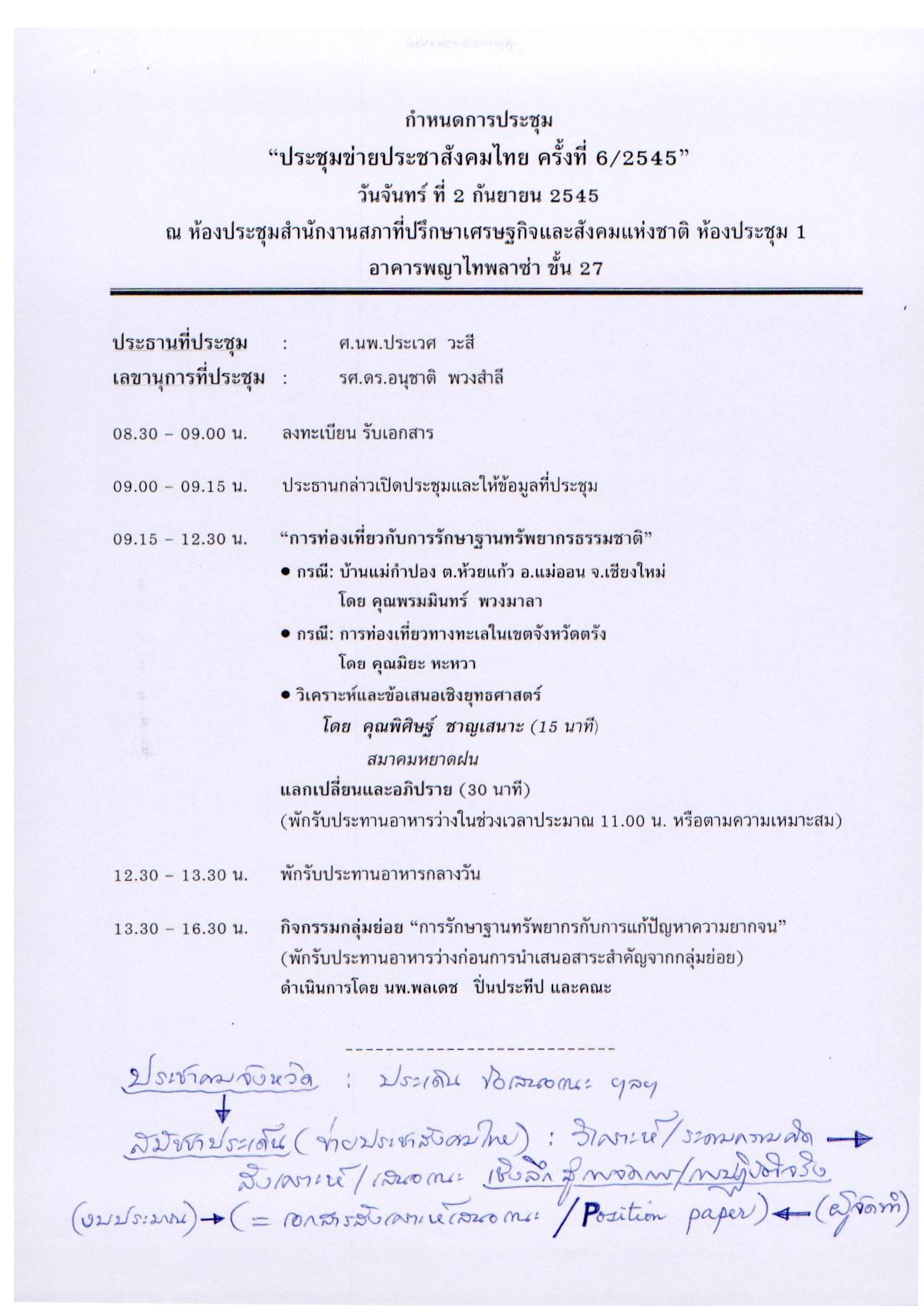 ประชุมข่ายประชาสังคมไทย ครั้งที่ 6/2545