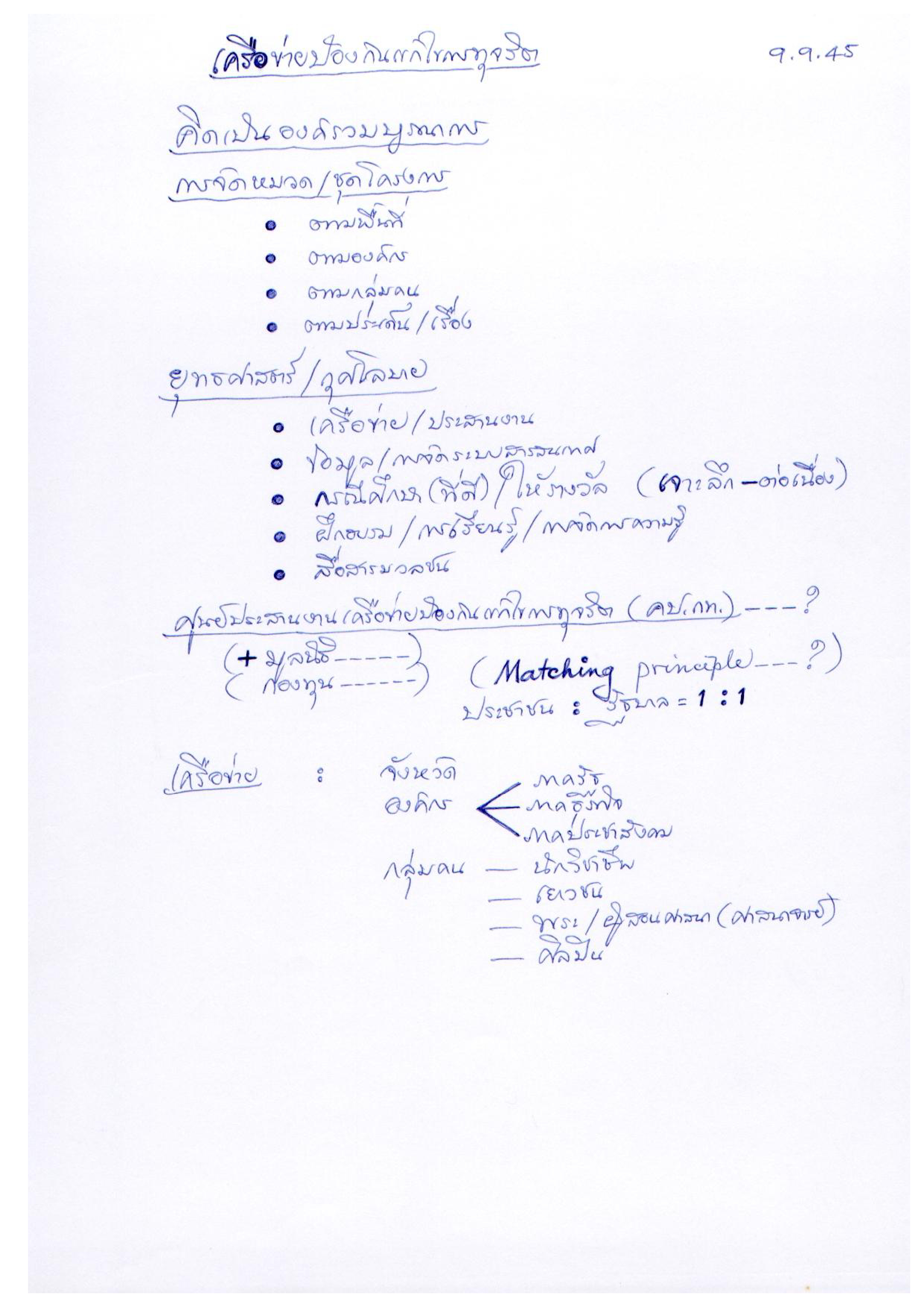 เครือข่ายป้องกันแก้ไขการทุจริต