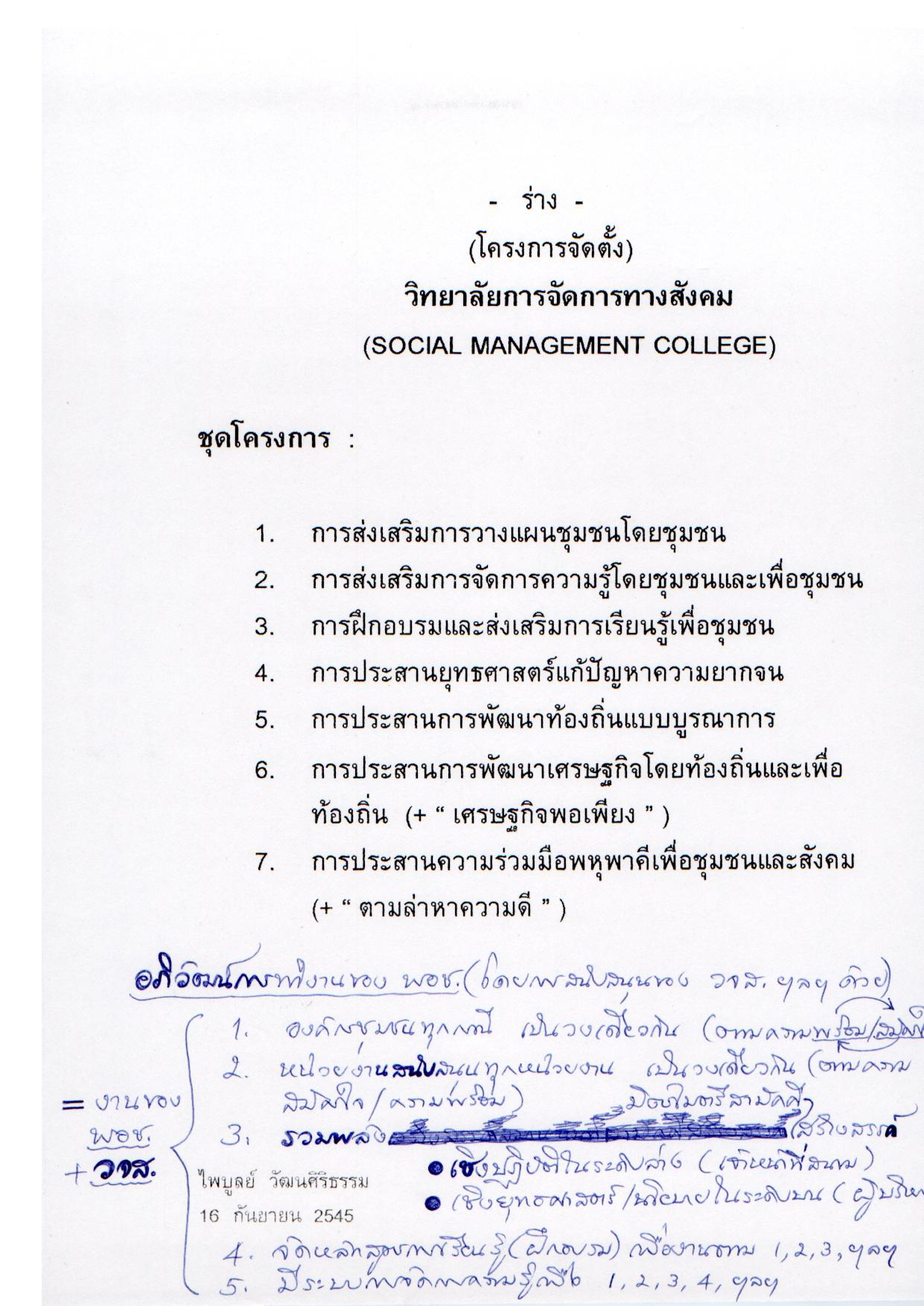 อภิวัฒน์การทำงานของ พอช.