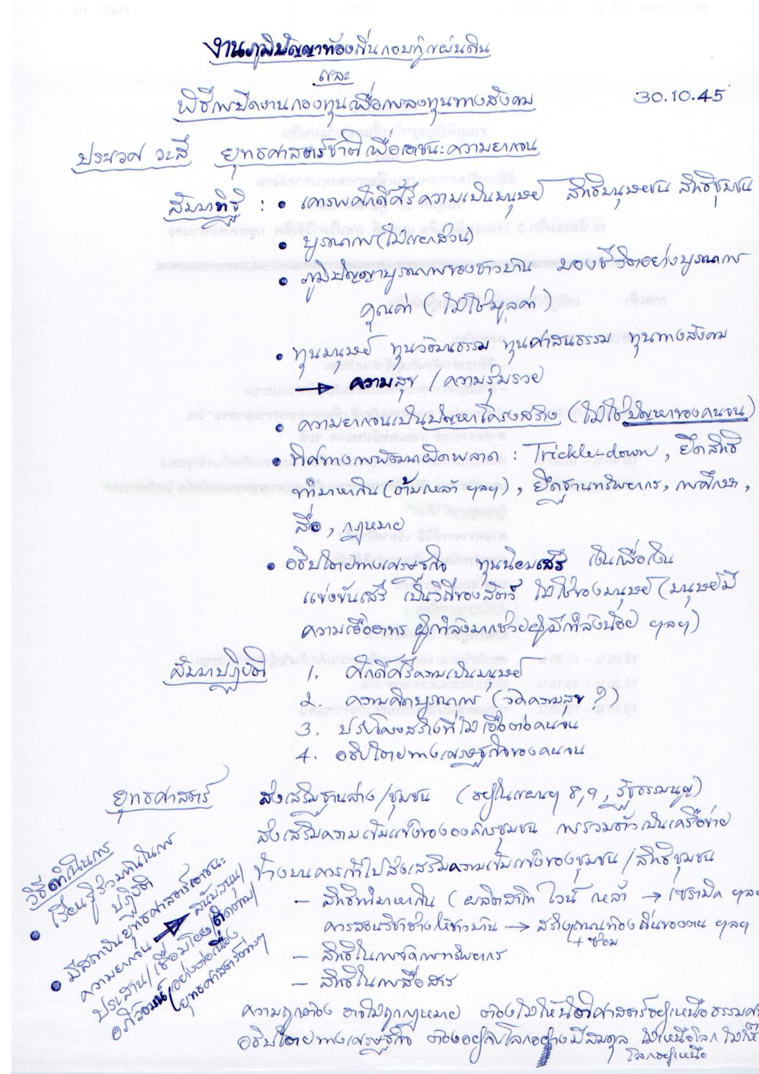 งานภูมิปัญญาท้องถิ่นกอบกู้แผ่นดิน และพิธีการปิดงานกองทุนเพื่อการลงทุนทางสังคม