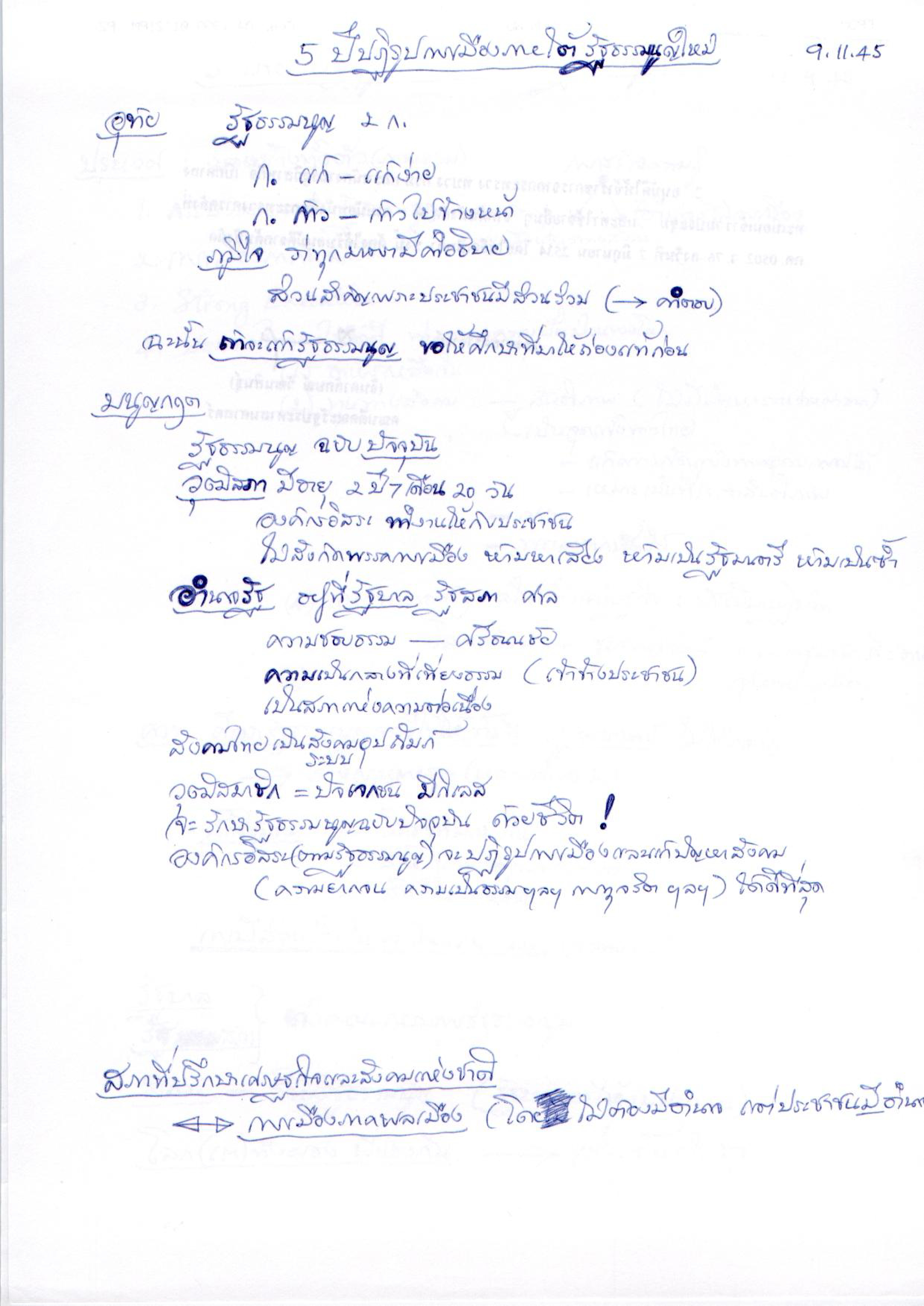 5 ปีปฏิรูปการเมืองภายใต้รัฐธรรมนูญใหม่