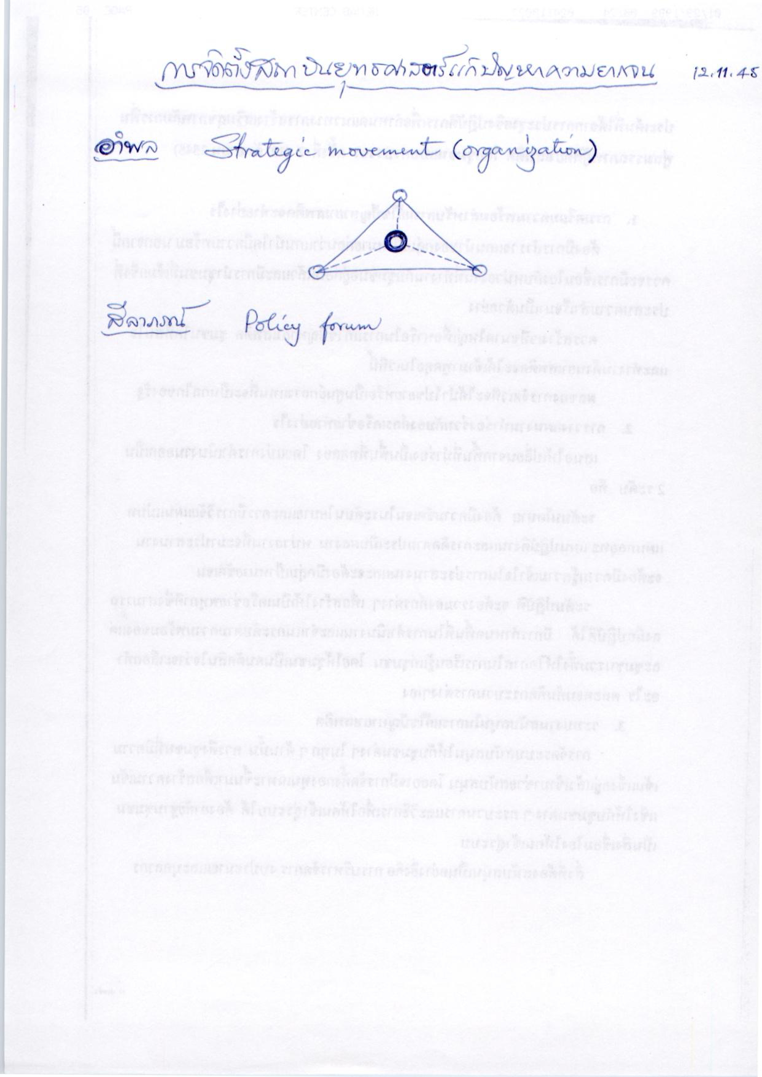 การจัดตั้งสถาบันยุทธศาสตร์แก้ปัญหาความยากจน