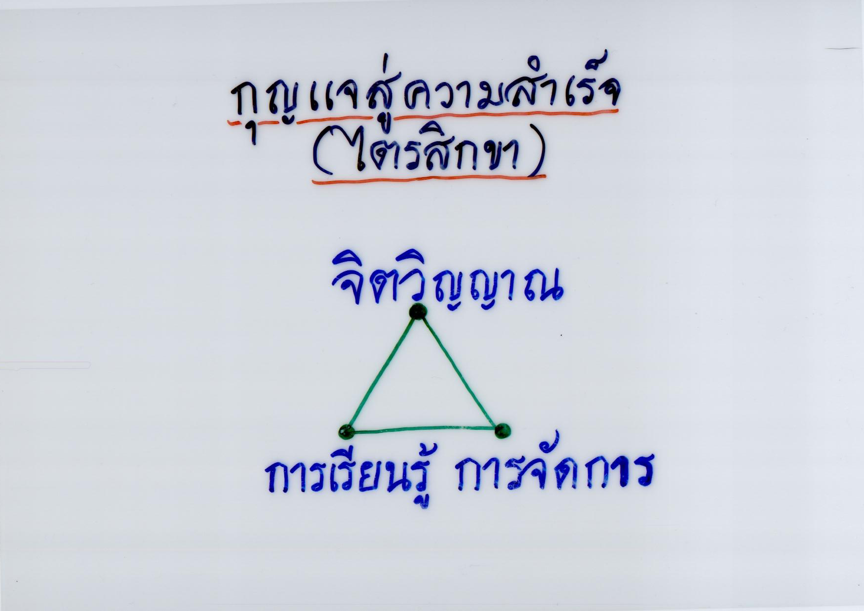 สถาบันพัฒนาองค์กรชุมชน