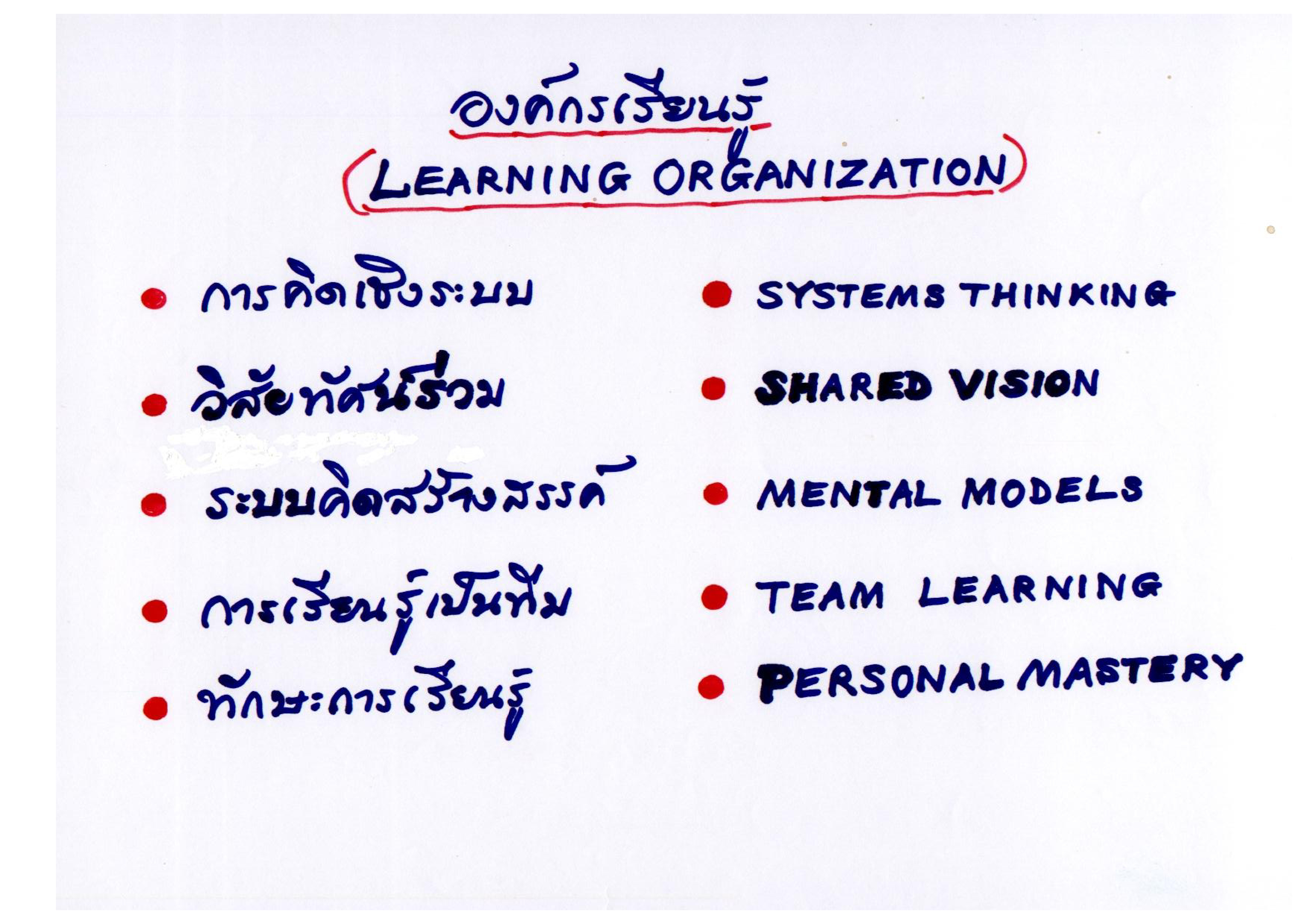 องค์กรเรียนรู้ (Learning Organization)