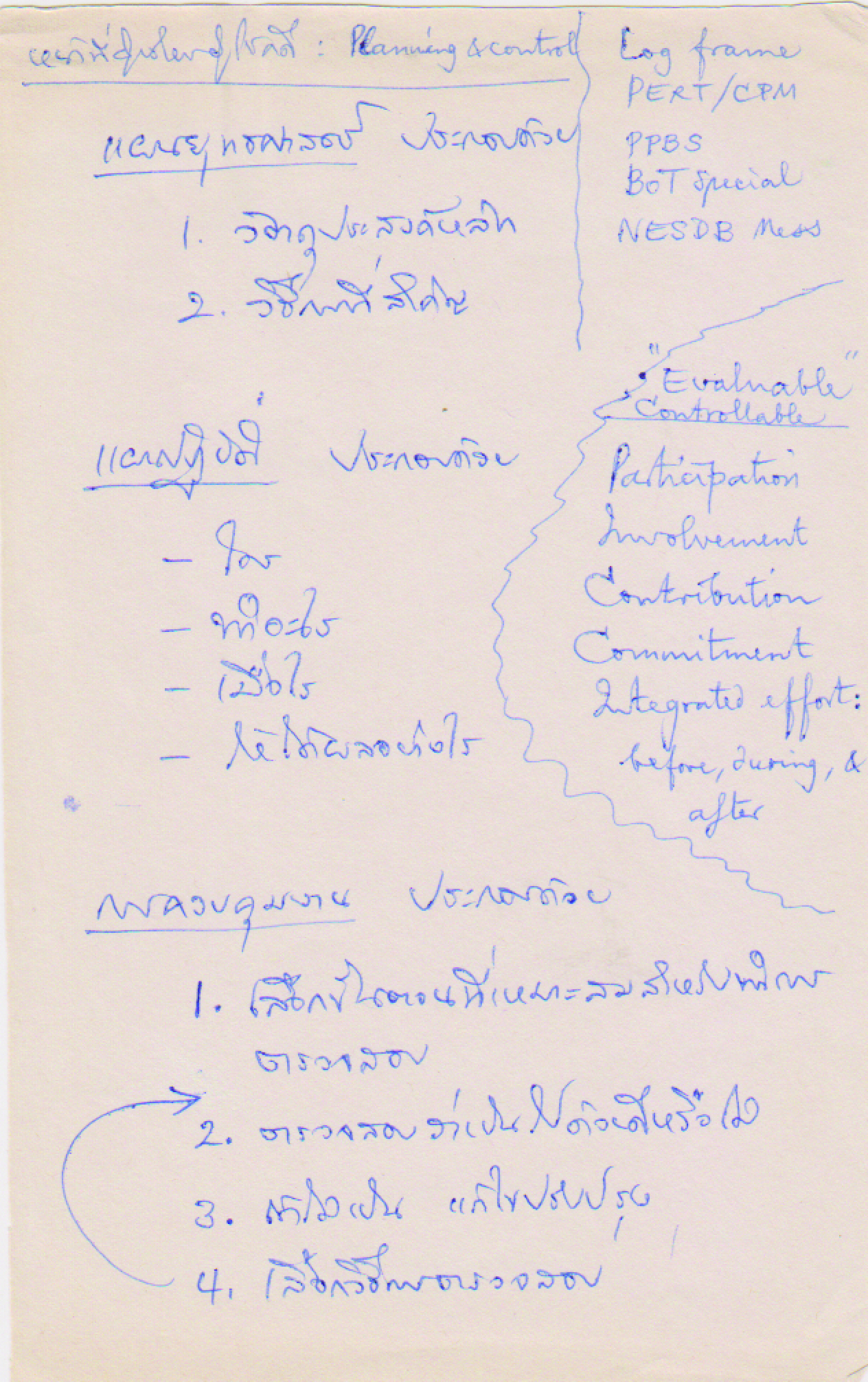 หน้าที่ผู้บริหารผู้โชคดี