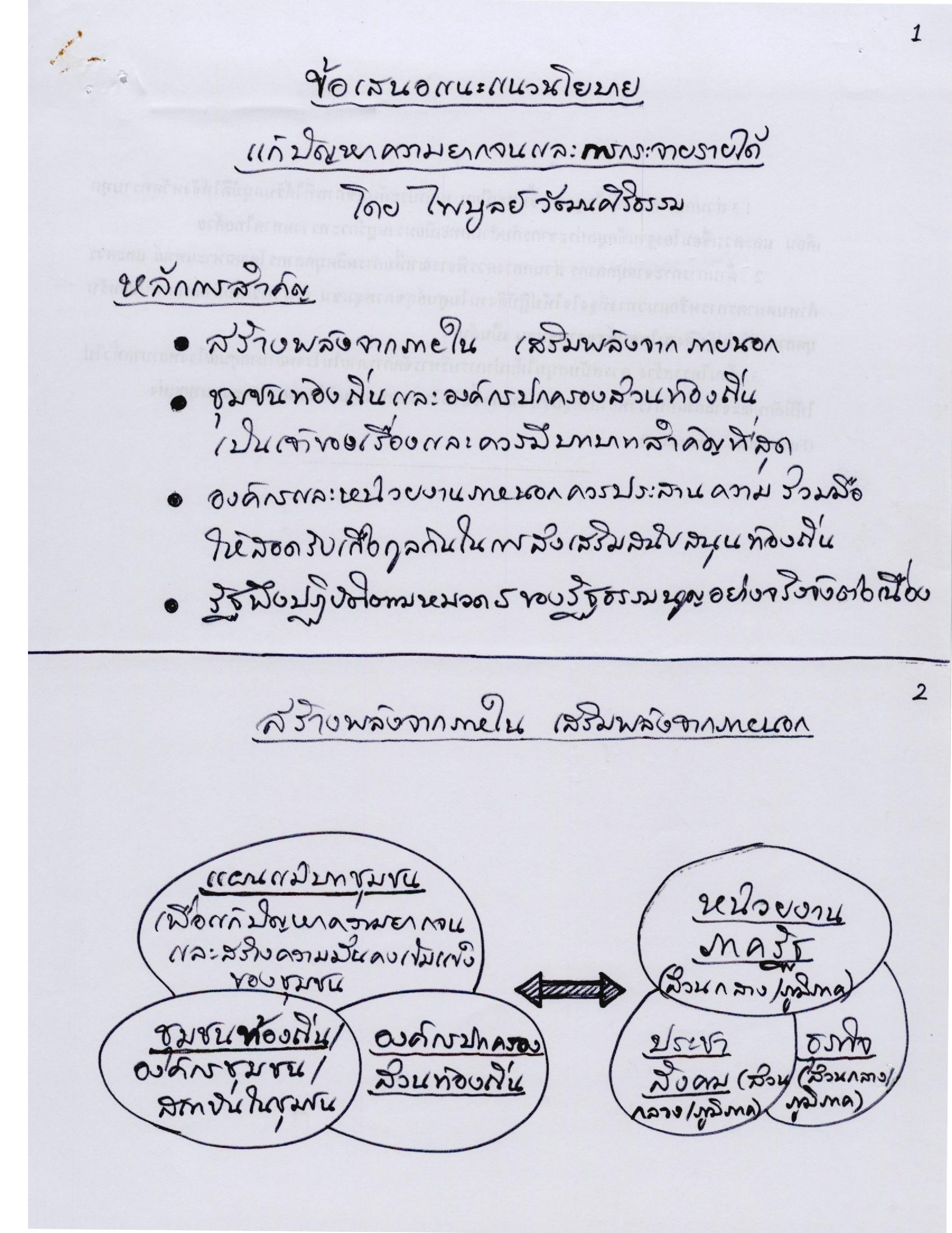 ช้อเสนอแนะแนวนโยบายแก้ปัญหาความยากจนและการกระจายรายได้