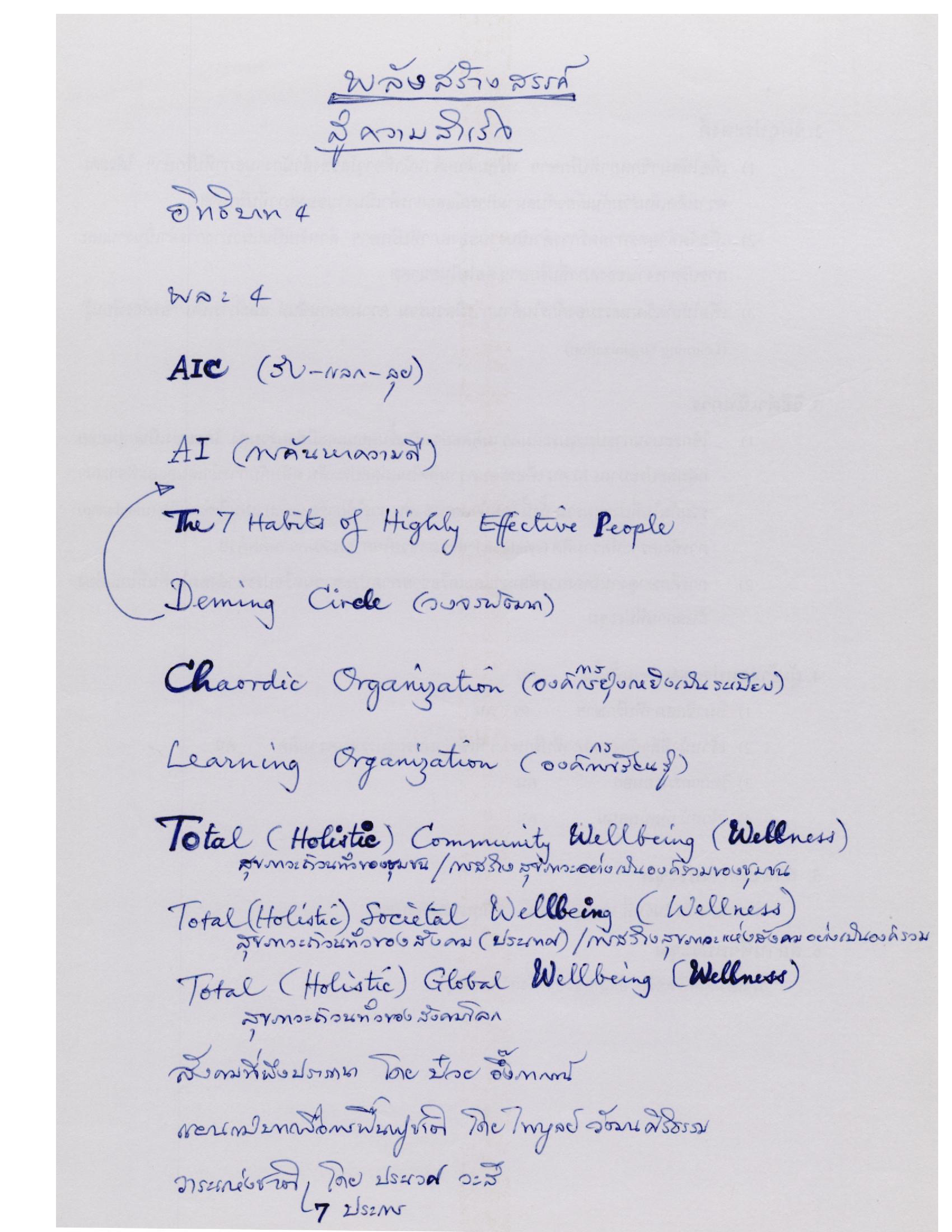 พลังสร้างสรรค์สู่ความสำเร็จ