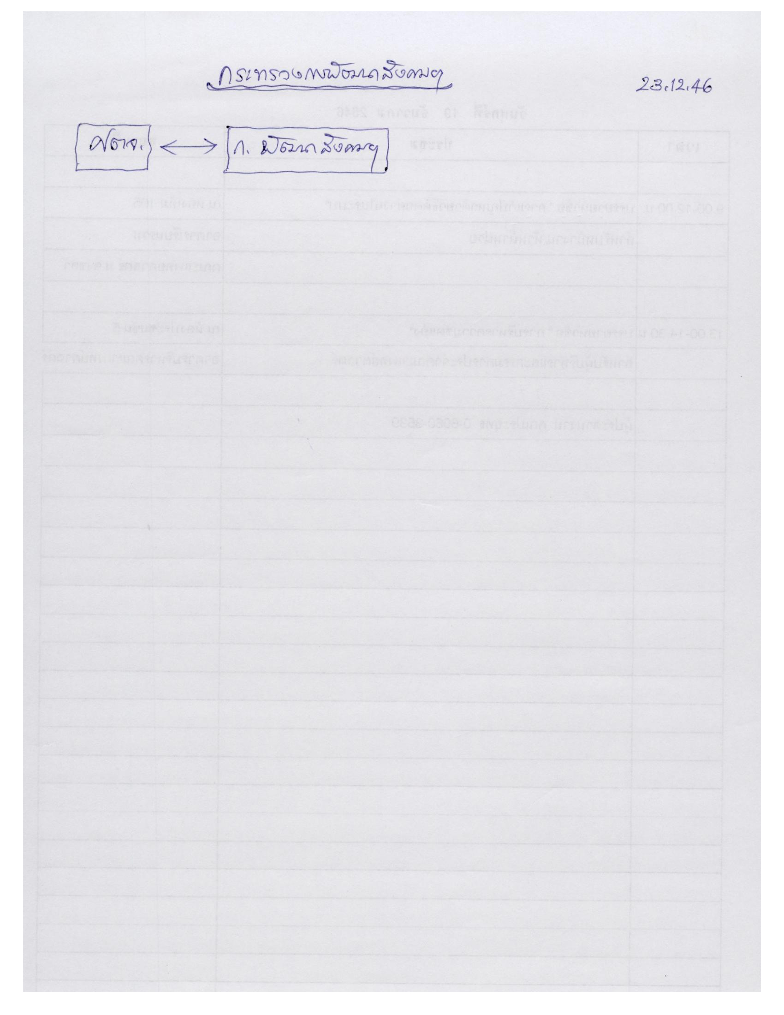 กระทรวงการพัฒนาสังคมและความมั่นคงของมนุษย์