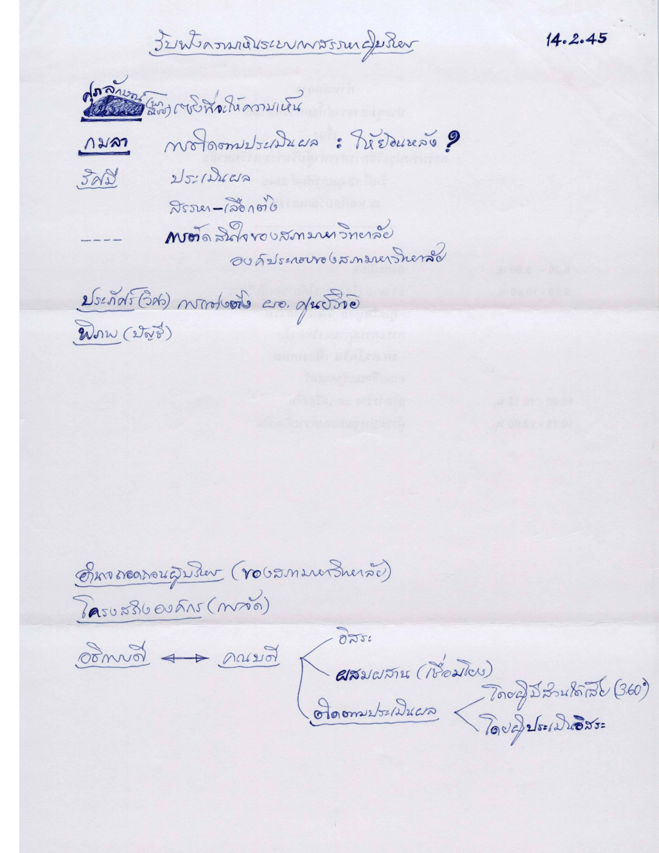 รับฟังความเห็นระบบการสรรหาผู้บริหาร