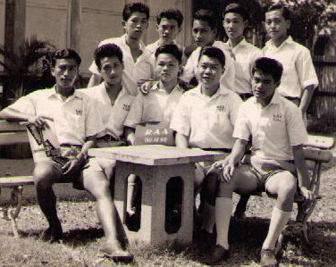 เพื่อนๆ โรงเรียนไพศาลศิลป์