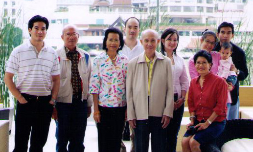 ครอบครัวขยายและผสม (รวมครอบครัวของพี่หรือน้อง)