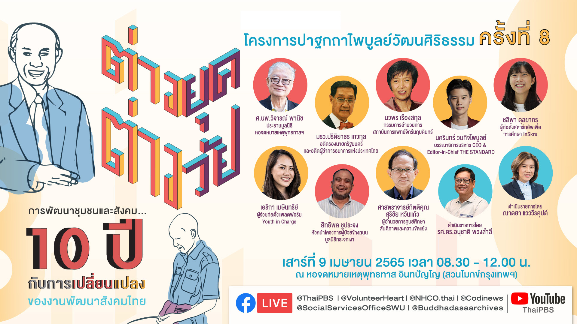 ปาฐกถาไพบูลย์วัฒนศิริธรรม ครั้งที่ 8 หัวข้อ ต่างยุค ต่างวัย การพัฒนาชุมชนและสังคม... 10 ปี กับการเปลี่ยนแปลงของงานพัฒนาสังคมไทย